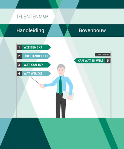 Talentenmap handleiding bovenbouw (folio)