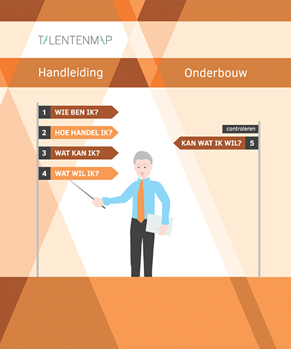 Talentenmap handleiding onderbouw (folio)